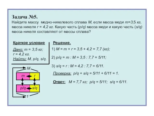 Решение. M 1 Задача №5. Найдите массу медно-никелевого сплава M, если масса