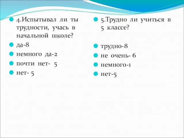 4.Испытывал ли ты трудности, учась в начальной школе? да-8 немного да-2 почти