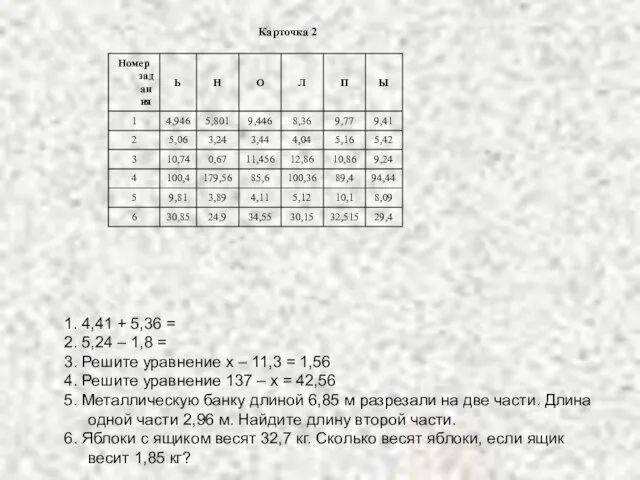 Карточка 2 1. 4,41 + 5,36 = 2. 5,24 – 1,8 =