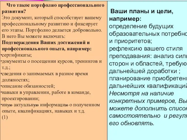 Ваши планы и цели, например: определение будущих образовательных потребностей и приоритетов; рефлексия