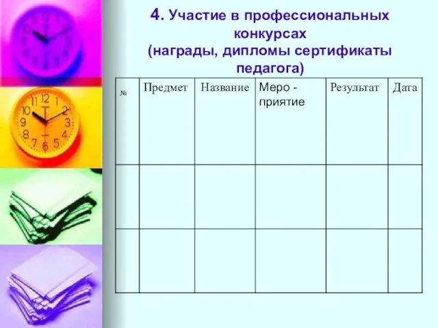 4. Участие в профессиональных конкурсах (награды, дипломы сертификаты педагога)