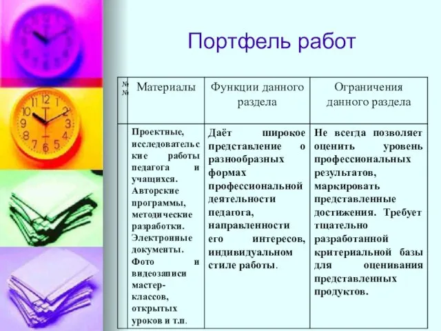 Портфель работ