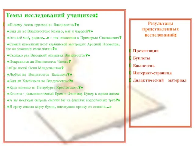 Темы исследований учащихся: «Почему Асеев приехал во Владивосток?» «Был ли во Владивостоке