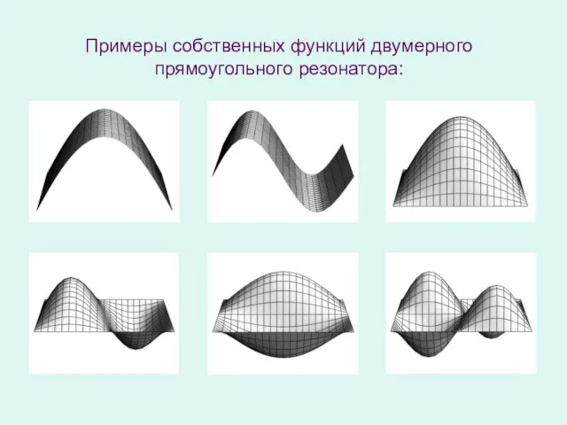 Примеры собственных функций двумерного прямоугольного резонатора: