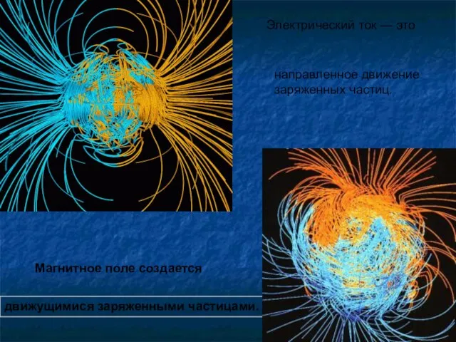 Электрический ток — это направленное движение заряженных частиц. Магнитное поле создается движущимися заряженными частицами.