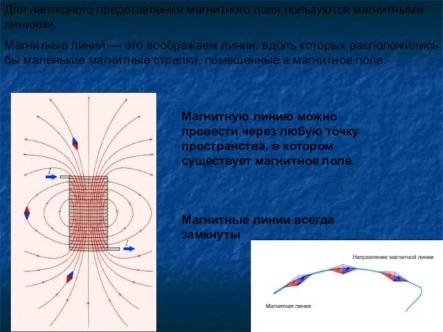 Для наглядного представления магнитного поля пользуются магнитными линиями. Магнитные линии — это