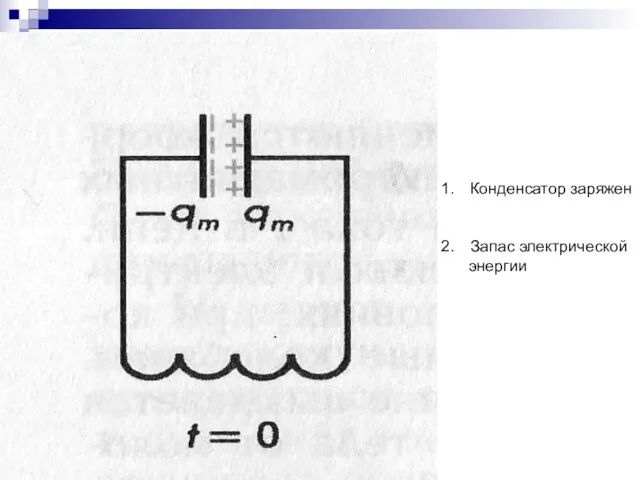 Конденсатор заряжен Запас электрической энергии