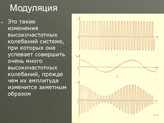 Модуляция Это такие изменения высокочастотных колебаний системе, при которых она успевает совершить