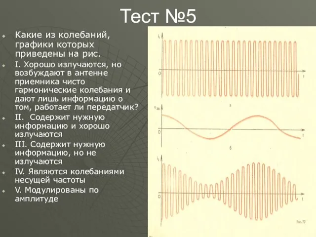 Тест №5 Какие из колебаний, графики которых приведены на рис. I. Хорошо