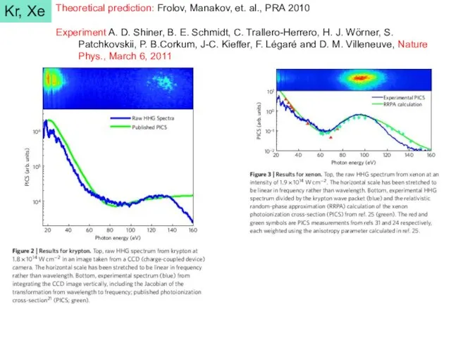 Kr, Xe Theoretical prediction: Frolov, Manakov, et. al., PRA 2010 Experiment A.
