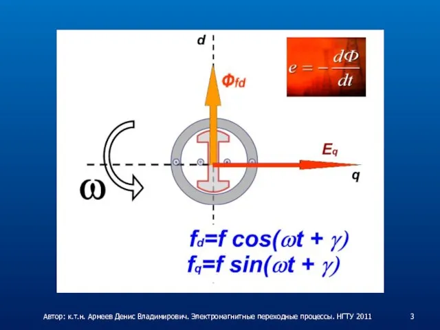 Автор: к.т.н. Армеев Денис Владимирович. Электромагнитные переходные процессы. НГТУ 2011
