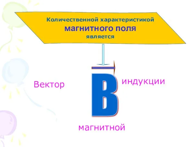 Количественной характеристикой магнитного поля является В индукции Вектор магнитной