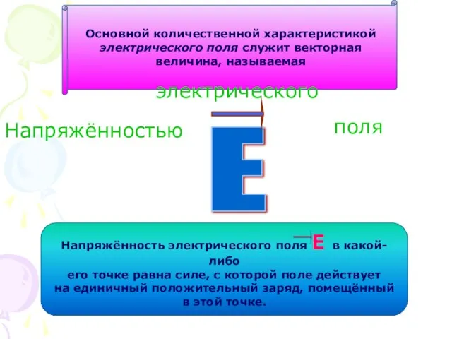 Основной количественной характеристикой электрического поля служит векторная величина, называемая Е поля Напряжённостью