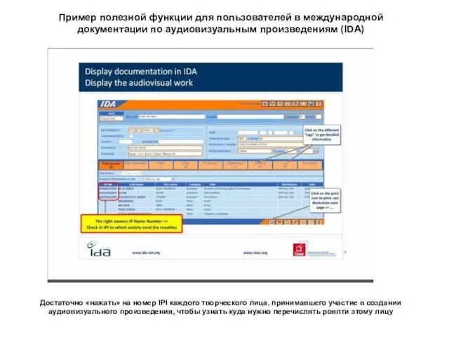 Пример полезной функции для пользователей в международной документации по аудиовизуальным произведениям (IDA)