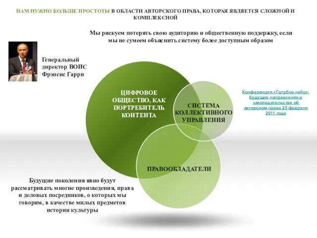 ЦИФРОВОЕ ОБЩЕСТВО, КАК ПОРТРЕБИТЕЛЬ КОНТЕНТА ПРАВООБЛАДАТЕЛИ СИСТЕМА КОЛЛЕКТИВНОГО УПРАВЛЕНИЯ НАМ НУЖНО БОЛЬШЕ