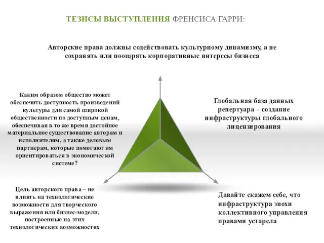 Авторские права должны содействовать культурному динамизму, а не сохранять или поощрять корпоративные