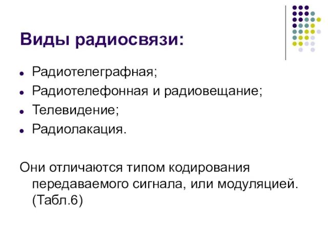 Виды радиосвязи: Радиотелеграфная; Радиотелефонная и радиовещание; Телевидение; Радиолакация. Они отличаются типом кодирования