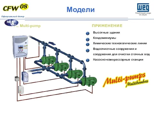 Модели A5 Multi-pump ПРИМЕНЕНИЕ Высотные здания Кондоминиумы Химические технологические линии Водоочистные сооружения