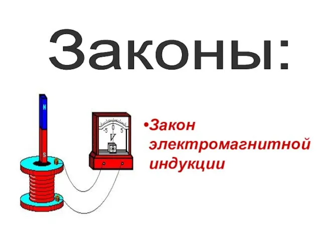 Законы: Закон электромагнитной индукции