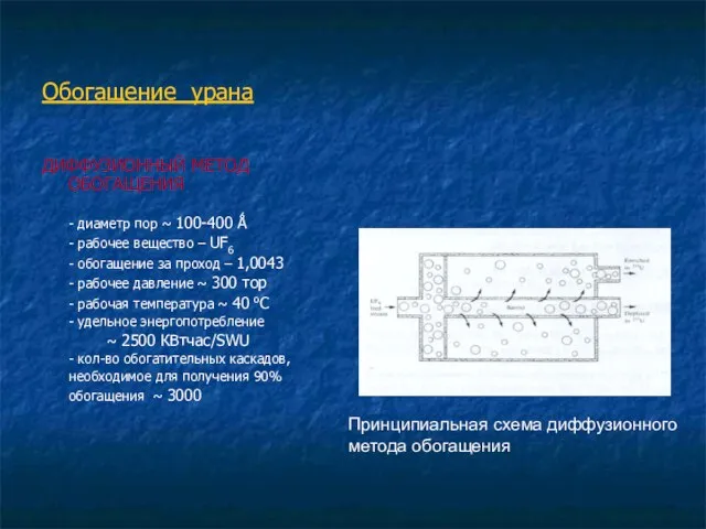 Обогащение урана ДИФФУЗИОННЫЙ МЕТОД ОБОГАЩЕНИЯ - диаметр пор ~ 100-400 Ǻ -