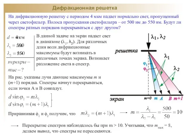 Решение задач блока С Дифракционная решетка На дифракционную решетку с периодом 4