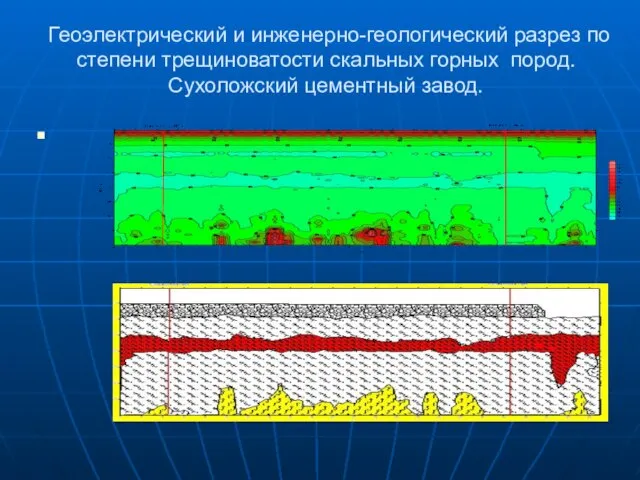 Геоэлектрический и инженерно-геологический разрез по степени трещиноватости скальных горных пород. Сухоложский цементный завод.