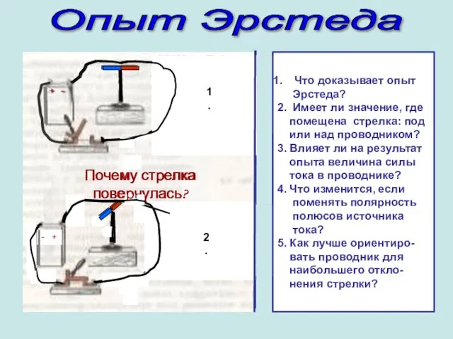 Опыт Эрстеда 2. 1. Что доказывает опыт Эрстеда? 2. Имеет ли значение,