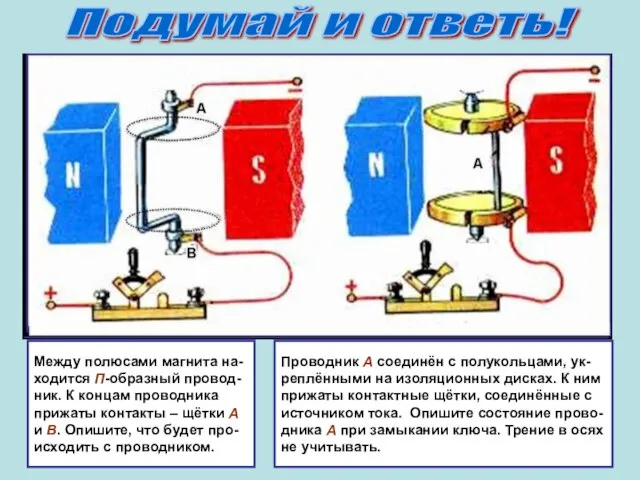 Подумай и ответь! Между полюсами магнита на- ходится П-образный провод- ник. К