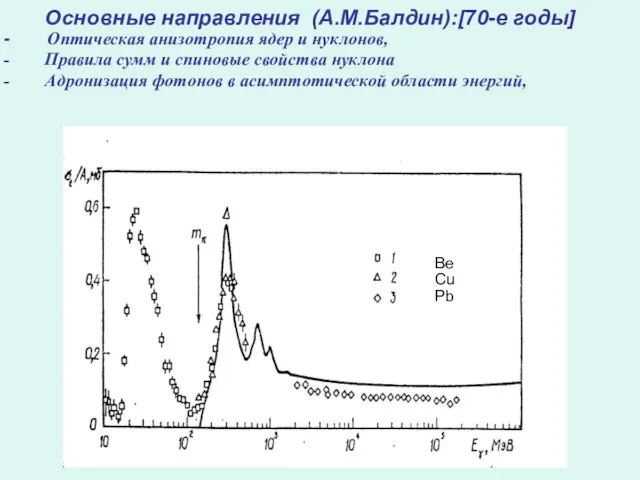 Основные направления (А.М.Балдин):[70-е годы] - Оптическая анизотропия ядер и нуклонов, - Правила