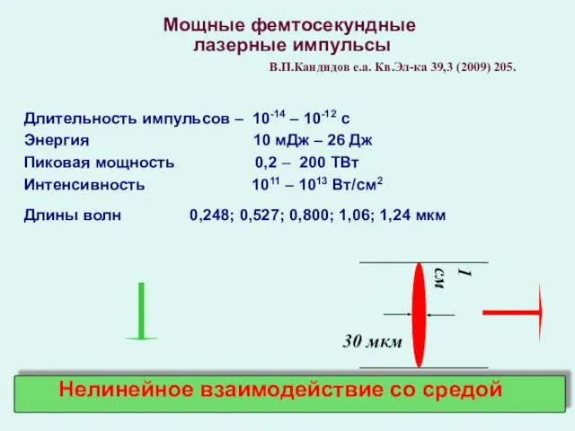 Мощные фемтосекундные лазерные импульсы В.П.Кандидов е.а. Кв.Эл-ка 39,3 (2009) 205. Длительность импульсов