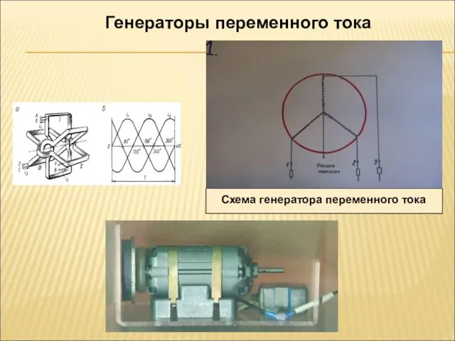 Схема генератора переменного тока Генераторы переменного тока