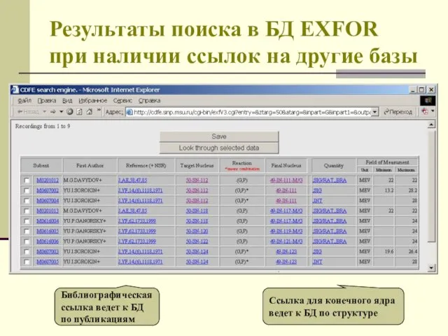 Результаты поиска в БД EXFOR при наличии ссылок на другие базы Библиографическая