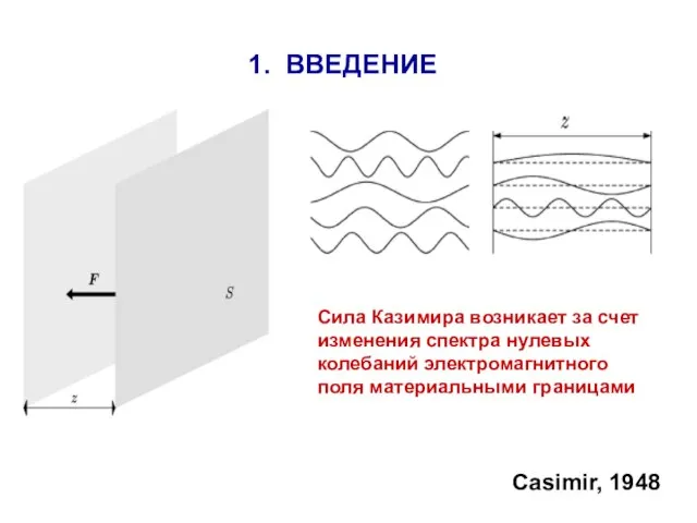 1. ВВЕДЕНИЕ Casimir, 1948 Сила Казимира возникает за счет изменения спектра нулевых