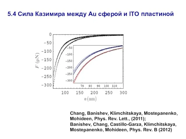Chang, Banishev, Klimchitskaya, Mostepanenko, Mohideen, Phys. Rev. Lett., (2011); Ваnishev, Chang, Castillo-Garza,