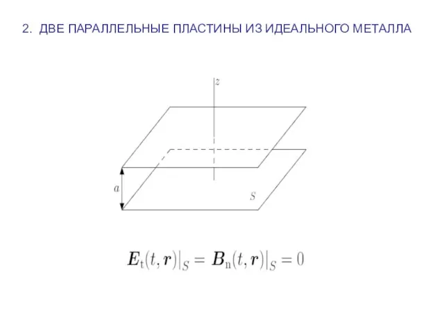 2. ДВЕ ПАРАЛЛЕЛЬНЫЕ ПЛАСТИНЫ ИЗ ИДЕАЛЬНОГО МЕТАЛЛА