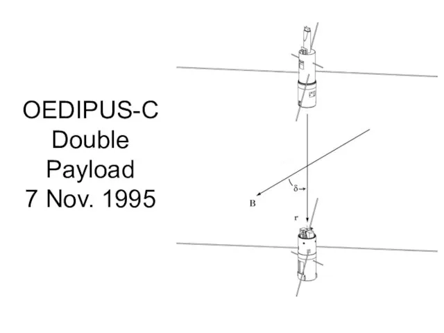 OEDIPUS-C Double Payload 7 Nov. 1995