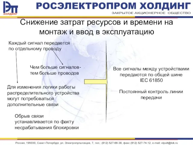 Все сигналы между устройствами передаются по общей шине IEC 61850 Каждый сигнал