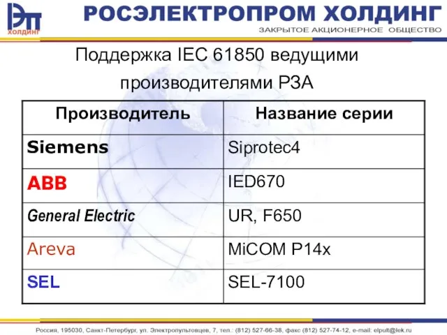 Поддержка IEC 61850 ведущими производителями РЗА