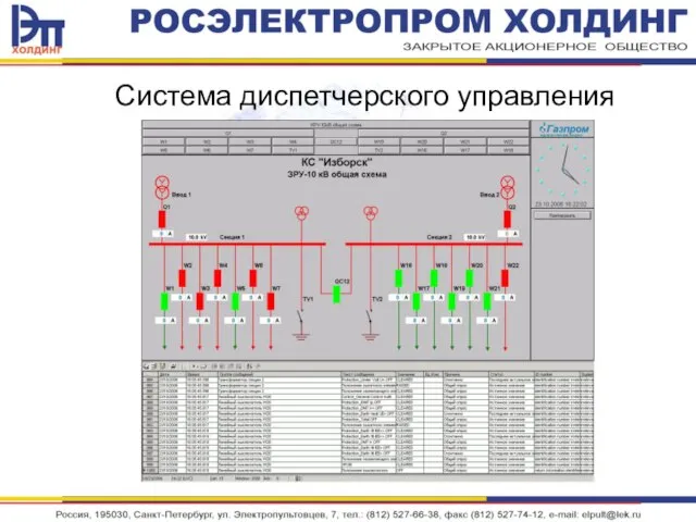 Система диспетчерского управления