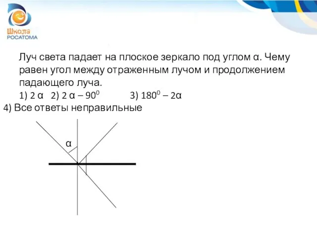 Луч света падает на плоское зеркало под углом α. Чему равен угол