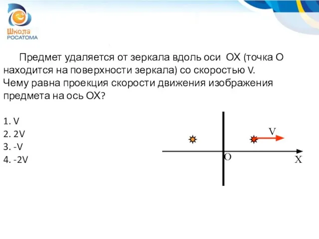 Предмет удаляется от зеркала вдоль оси ОХ (точка О находится на поверхности