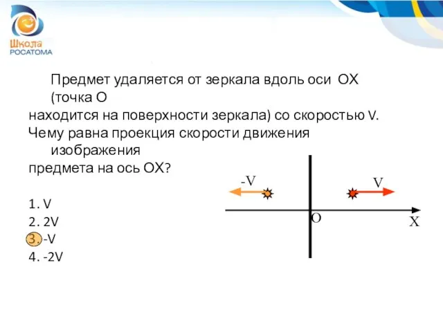 Предмет удаляется от зеркала вдоль оси ОХ (точка О находится на поверхности