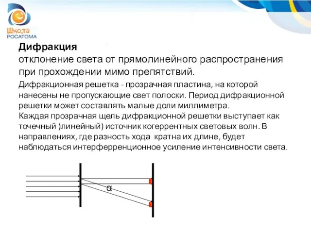 Дифракция отклонение света от прямолинейного распространения при прохождении мимо препятствий. Дифракционная решетка