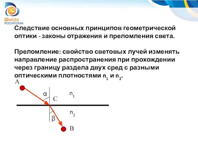 Следствие основных принципов геометрической оптики - законы отражения и преломления света. Преломление: