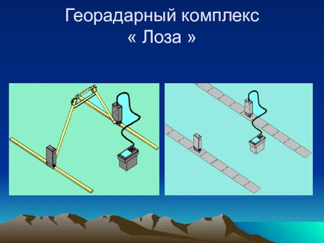 Георадарный комплекс « Лоза »