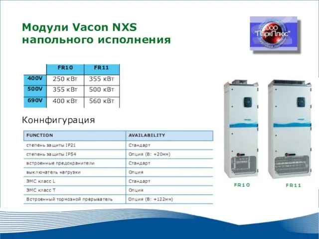 2010 г. г. Москва Модули Vacon NXS напольного исполнения Коннфигурация