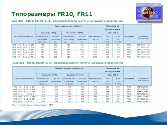 2010 г. г. Москва Типоразмеры FR10, FR11