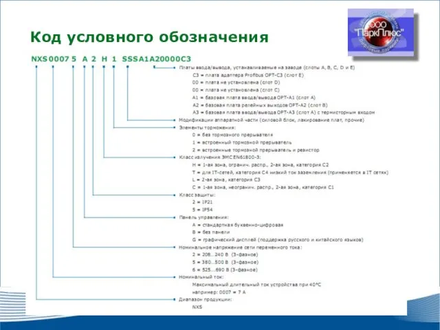 2010 г. г. Москва Код условного обозначения