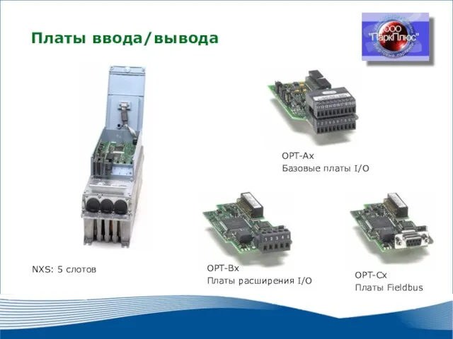 Платы ввода/вывода NXS: 5 слотов