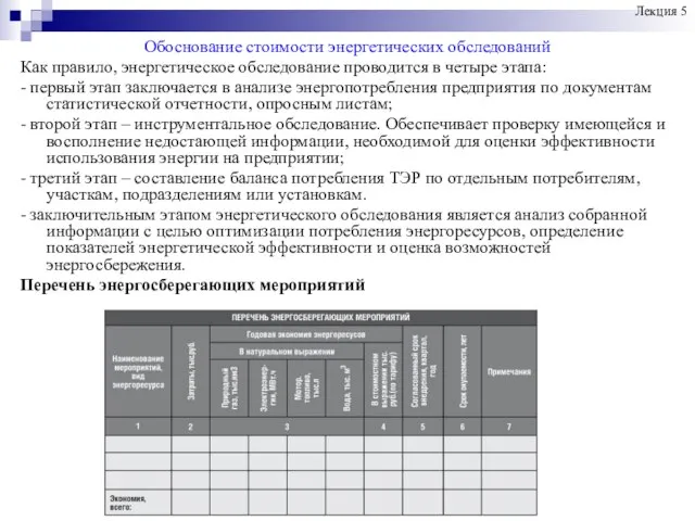 Обоснование стоимости энергетических обследований Как правило, энергетическое обследование проводится в четыре этапа: